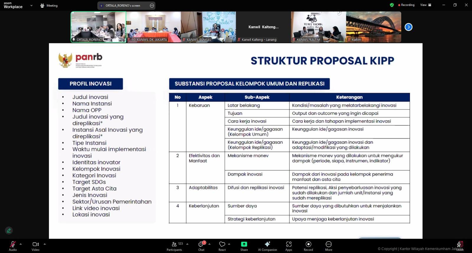 2025 04 14 Sosialisasi KIPP 5