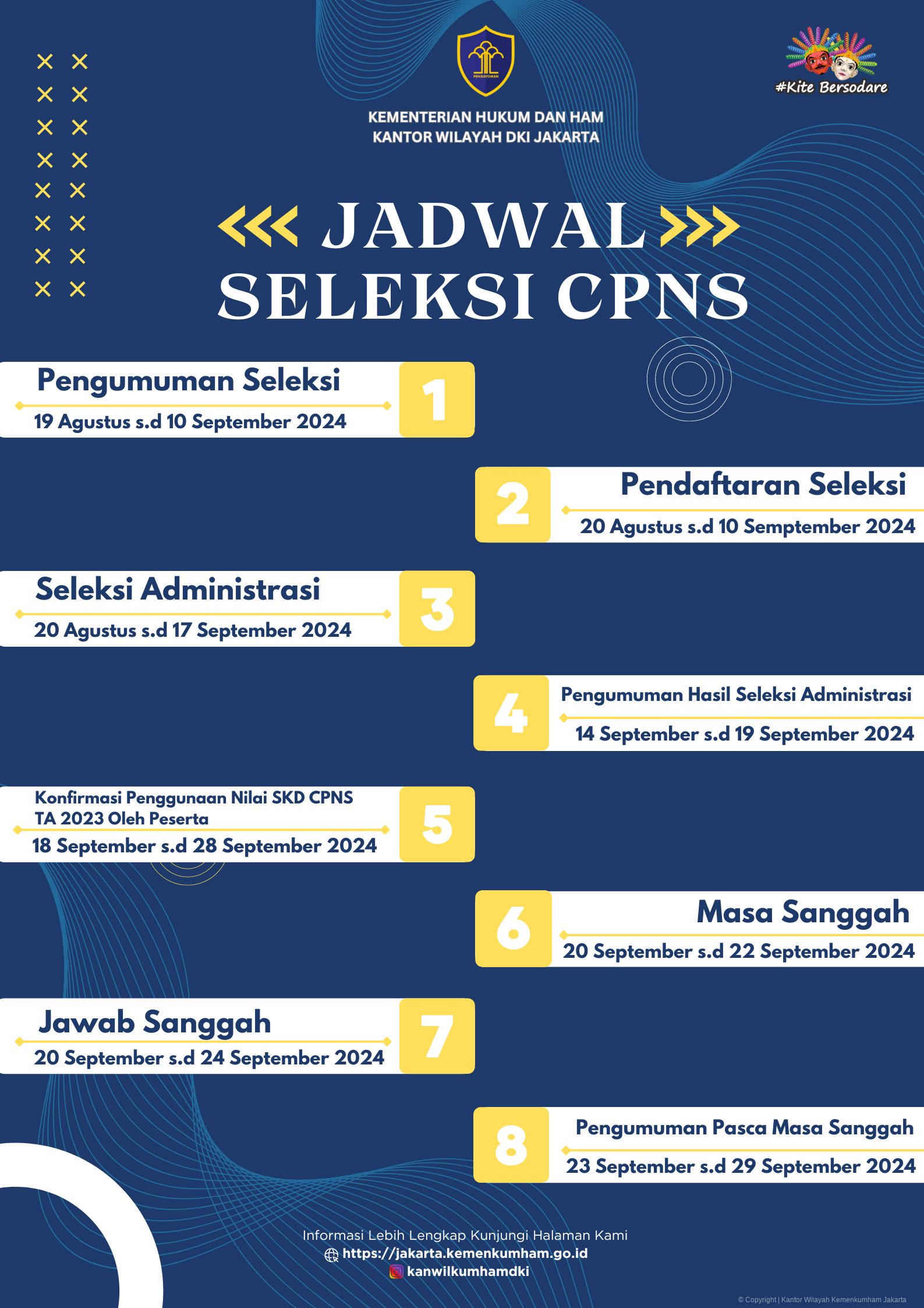 Jadwal CPNS1